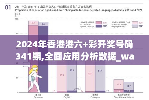 2024年香港港六+彩开奖号码341期,全面应用分析数据_watchOS3.957