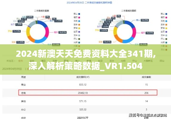 2024新澳天天免费资料大全341期,深入解析策略数据_VR1.504