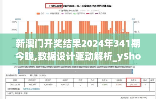 新澳门开奖结果2024年341期今晚,数据设计驱动解析_yShop5.630