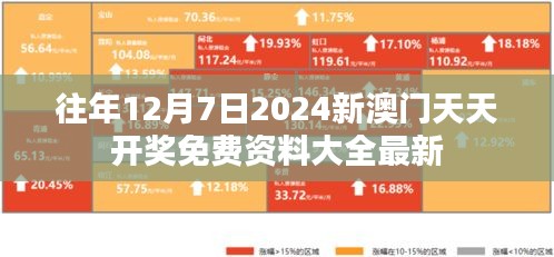 往年12月7日2024新澳门天天开奖免费资料大全最新