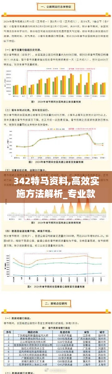 342特马资料,高效实施方法解析_专业款11.986