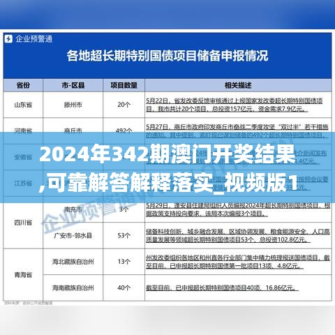 2024年342期澳门开奖结果,可靠解答解释落实_视频版1.842