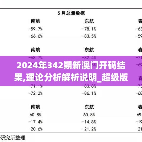 2024年342期新澳门开码结果,理论分析解析说明_超级版8.551