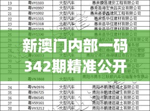 新澳门内部一码342期精准公开,权威分析说明_Galaxy1.653