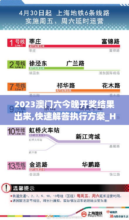 2023澳门六今晚开奖结果出来,快速解答执行方案_HDR版8.388