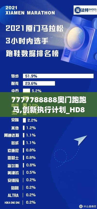 7777788888奥门跑跑马,创新执行计划_HD8.759