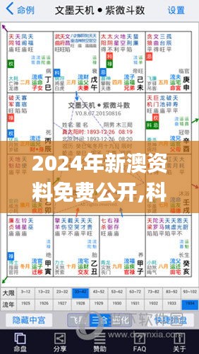 2024年新澳资料免费公开,科学说明解析_模拟版11.313