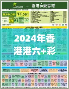 2024年香港港六+彩开奖号码,市场趋势方案实施_粉丝版6.349