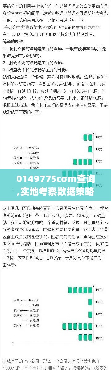 0149775cσm查询,实地考察数据策略_优选版10.944