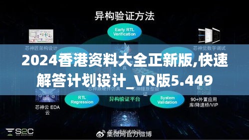 2024香港资料大全正新版,快速解答计划设计_VR版5.449