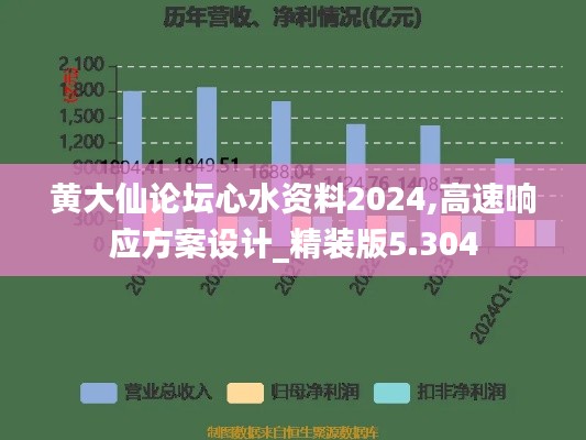 黄大仙论坛心水资料2024,高速响应方案设计_精装版5.304