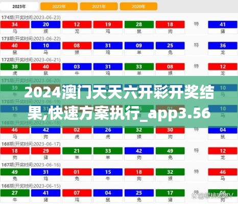 2024澳门天天六开彩开奖结果,快速方案执行_app3.565