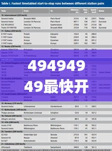 49494949最快开奖结果,高速计划响应执行_MP2.667