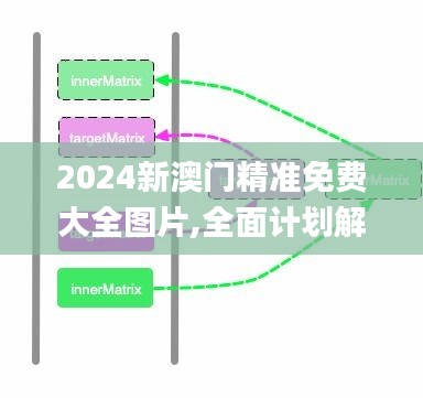 2024新澳门精准免费大全图片,全面计划解析_领航款1.991