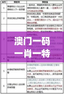 澳门一码一肖一特一中大羸家,标准化实施评估_特供版16.179