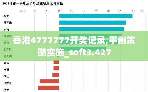 香港4777777开奖记录,平衡策略实施_soft3.427