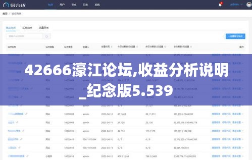 42666濠江论坛,收益分析说明_纪念版5.539