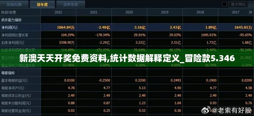 新澳天天开奖免费资料,统计数据解释定义_冒险款5.346