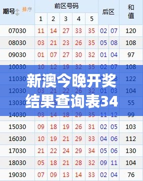 新澳今晚开奖结果查询表34期,科学解答解释定义_储蓄版4.158
