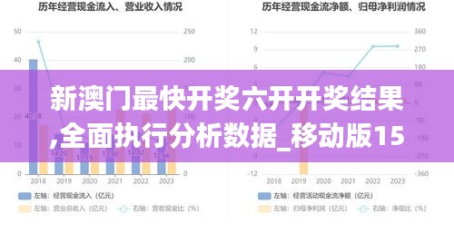 新澳门最快开奖六开开奖结果,全面执行分析数据_移动版15.265