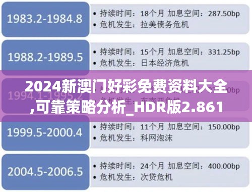 2024新澳门好彩免费资料大全,可靠策略分析_HDR版2.861