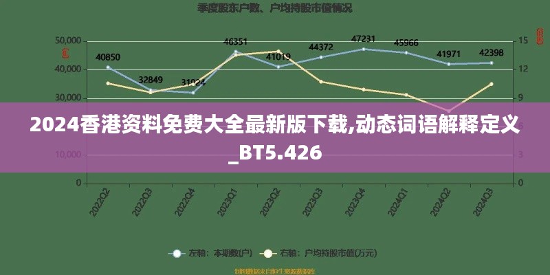 2024香港资料免费大全最新版下载,动态词语解释定义_BT5.426