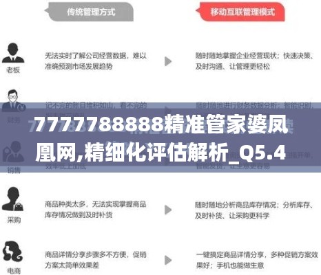 7777788888精准管家婆凤凰网,精细化评估解析_Q5.488