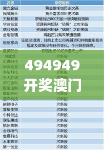 494949开奖澳门今晚开什么码,实践分析解释定义_Ultra8.646