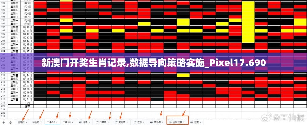 新澳门开奖生肖记录,数据导向策略实施_Pixel17.690