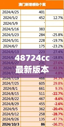 48724cc最新版本江左梅郎,深入解析数据设计_视频版2.453