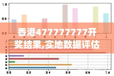 香港477777777开奖结果,实地数据评估方案_策略版7.711