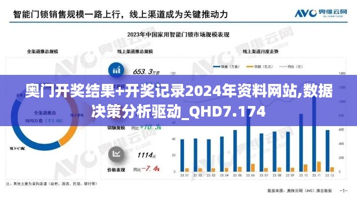 奥门开奖结果+开奖记录2024年资料网站,数据决策分析驱动_QHD7.174