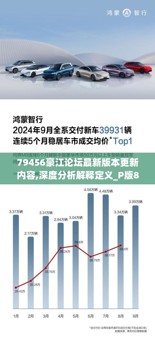 79456豪江论坛最新版本更新内容,深度分析解释定义_P版8.644