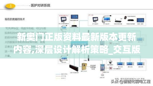 新奥门正版资料最新版本更新内容,深层设计解析策略_交互版16.153