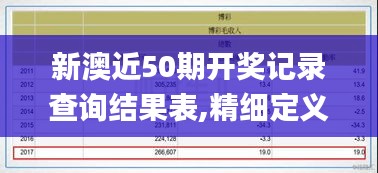 新澳近50期开奖记录查询结果表,精细定义探讨_XP18.788