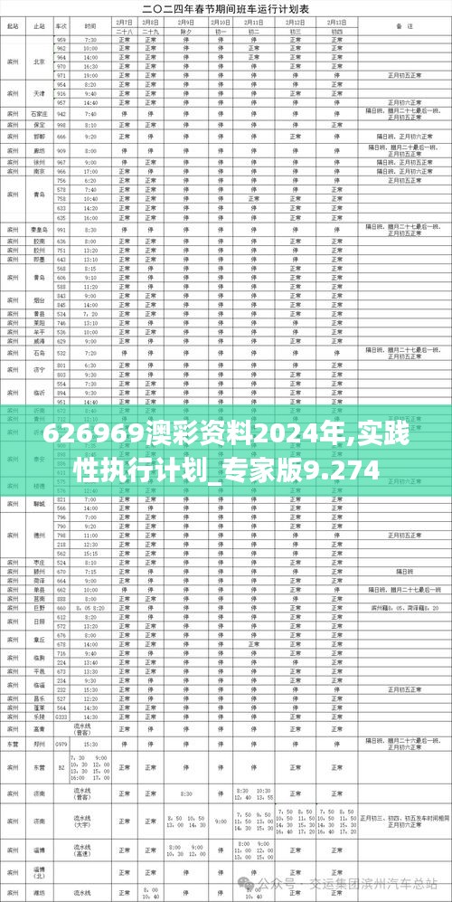 626969澳彩资料2024年,实践性执行计划_专家版9.274