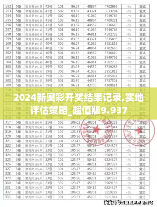 2024新奥彩开奖结果记录,实地评估策略_超值版9.937