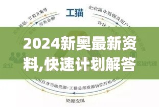 2024新奥最新资料,快速计划解答设计_C版10.829