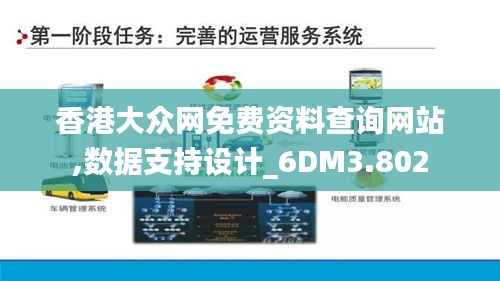 香港大众网免费资料查询网站,数据支持设计_6DM3.802