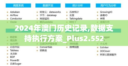 2024年澳门历史记录,数据支持执行方案_Plus2.552