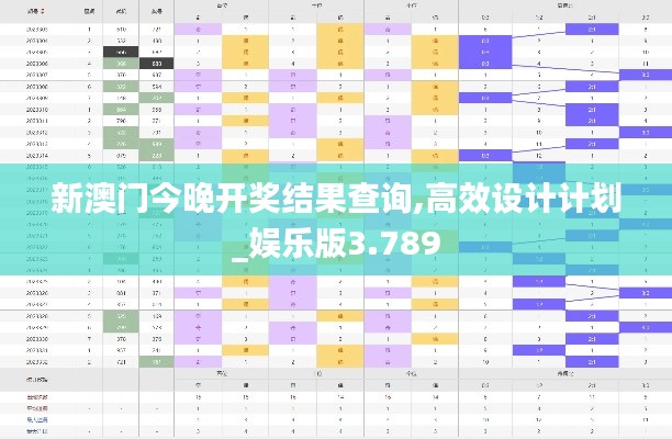 新澳门今晚开奖结果查询,高效设计计划_娱乐版3.789