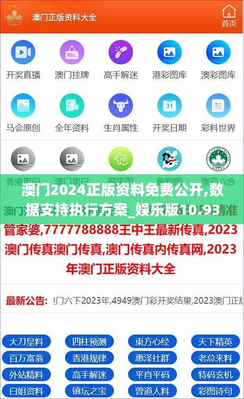 澳门2024正版资料免费公开,数据支持执行方案_娱乐版10.934