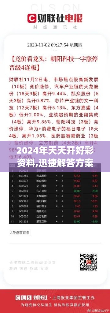 2024年天天开好彩资料,迅捷解答方案设计_SP7.373