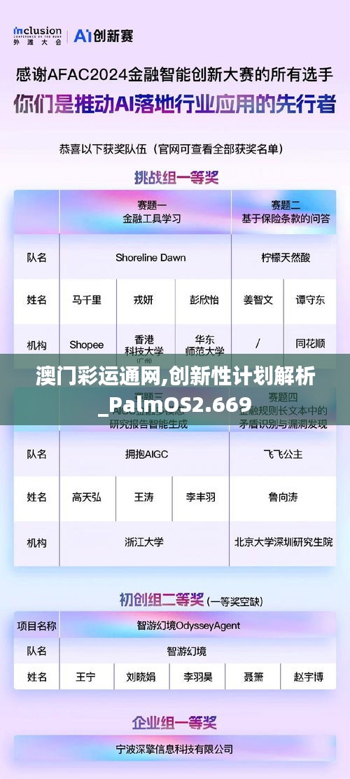 澳门彩运通网,创新性计划解析_PalmOS2.669