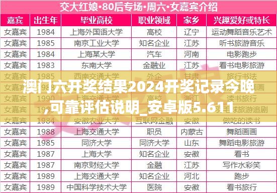 澳门六开奖结果2024开奖记录今晚,可靠评估说明_安卓版5.611