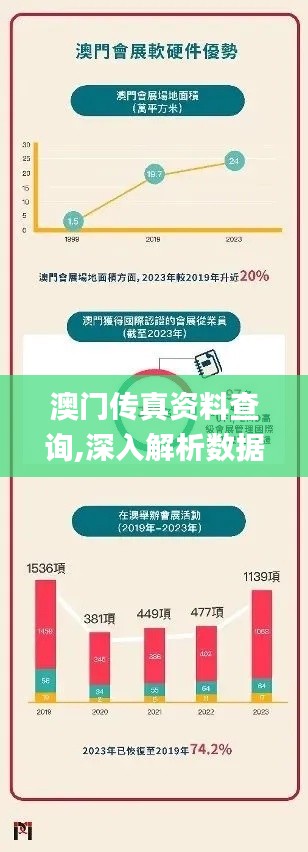 澳门传真资料查询,深入解析数据应用_nShop3.895