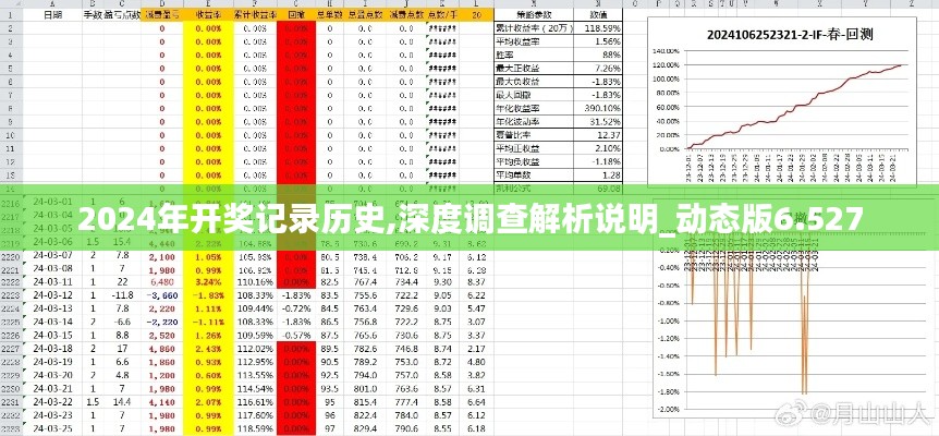 2024年开奖记录历史,深度调查解析说明_动态版6.527