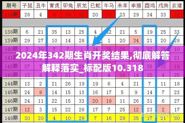 2024年342期生肖开奖结果,彻底解答解释落实_标配版10.318