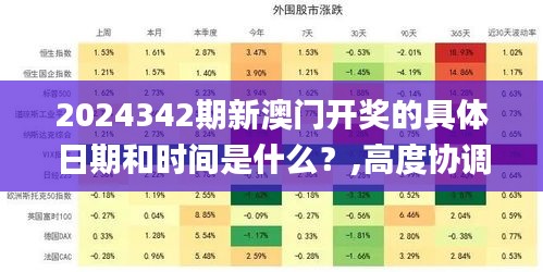 2024342期新澳门开奖的具体日期和时间是什么？,高度协调策略执行_领航款4.221