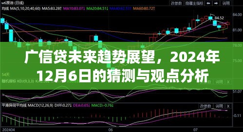 广信贷未来趋势展望，2024年展望与观点分析